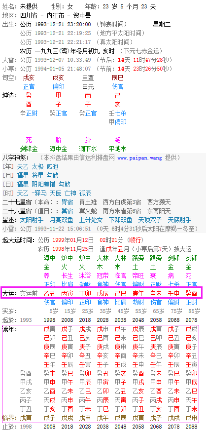 大运流年是什么意思