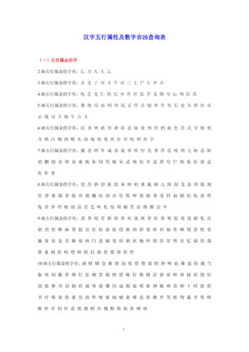 汉字五行属性及数字吉凶查询表pdf