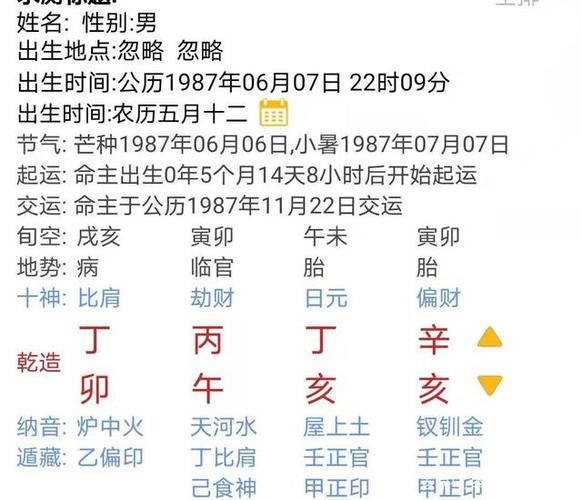 八字中的将星和羊刃是什么_八字榜