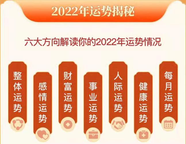 2023虎年流年测算