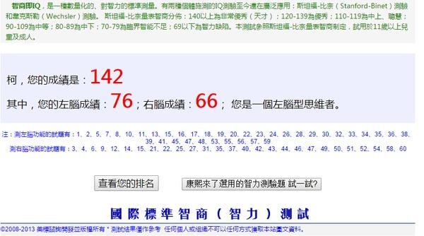 谁能把app智商标准测试到170