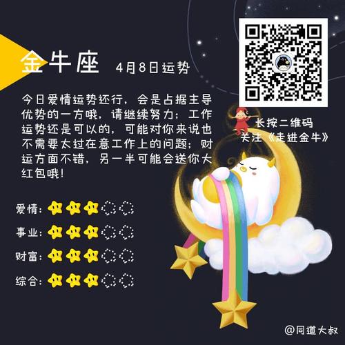 爱星座每日运势详解,请问