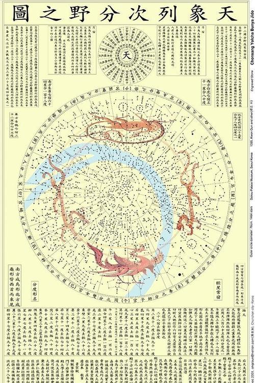 宝宝历史课的延伸阅读——二十八星宿