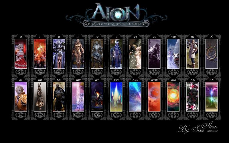 aion塔罗牌完整更新sissi月倾情制作