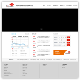 中国联合网络通信集团有限公司